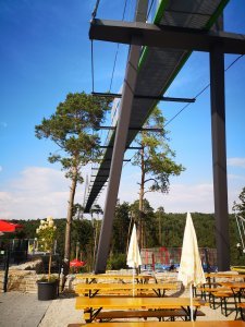 Musikverein Grafenrheinfeld Pottenstein 2018 Tretbood Vereinsausflug Sommer Skywalk Sommerrodelbahn